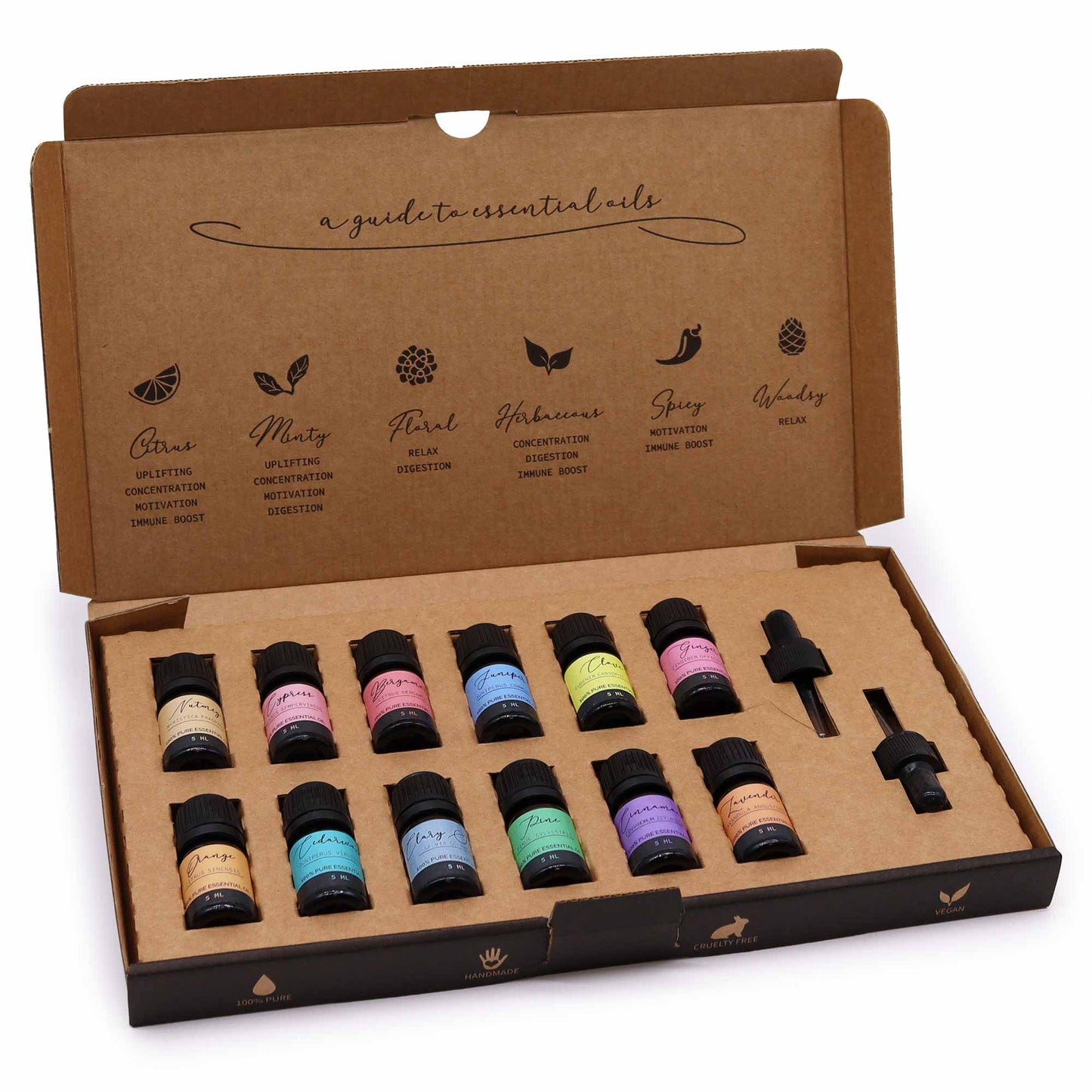 Aromatherapy Essential Oil Set - Luxe Crystals MK